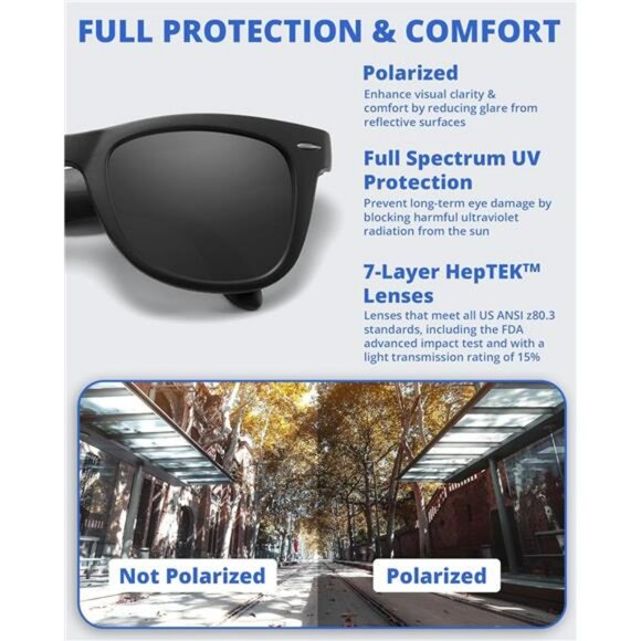 Foldable Polarized Sunglasses UV400 Protection Compact Shades for Men Women - Picture 4 of 7